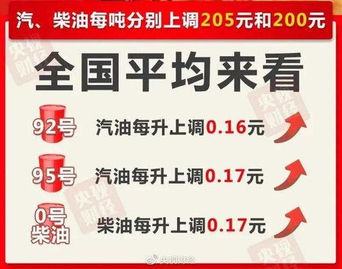 五一最新爆料新闻,最新爆料揭秘五一旅游盛况